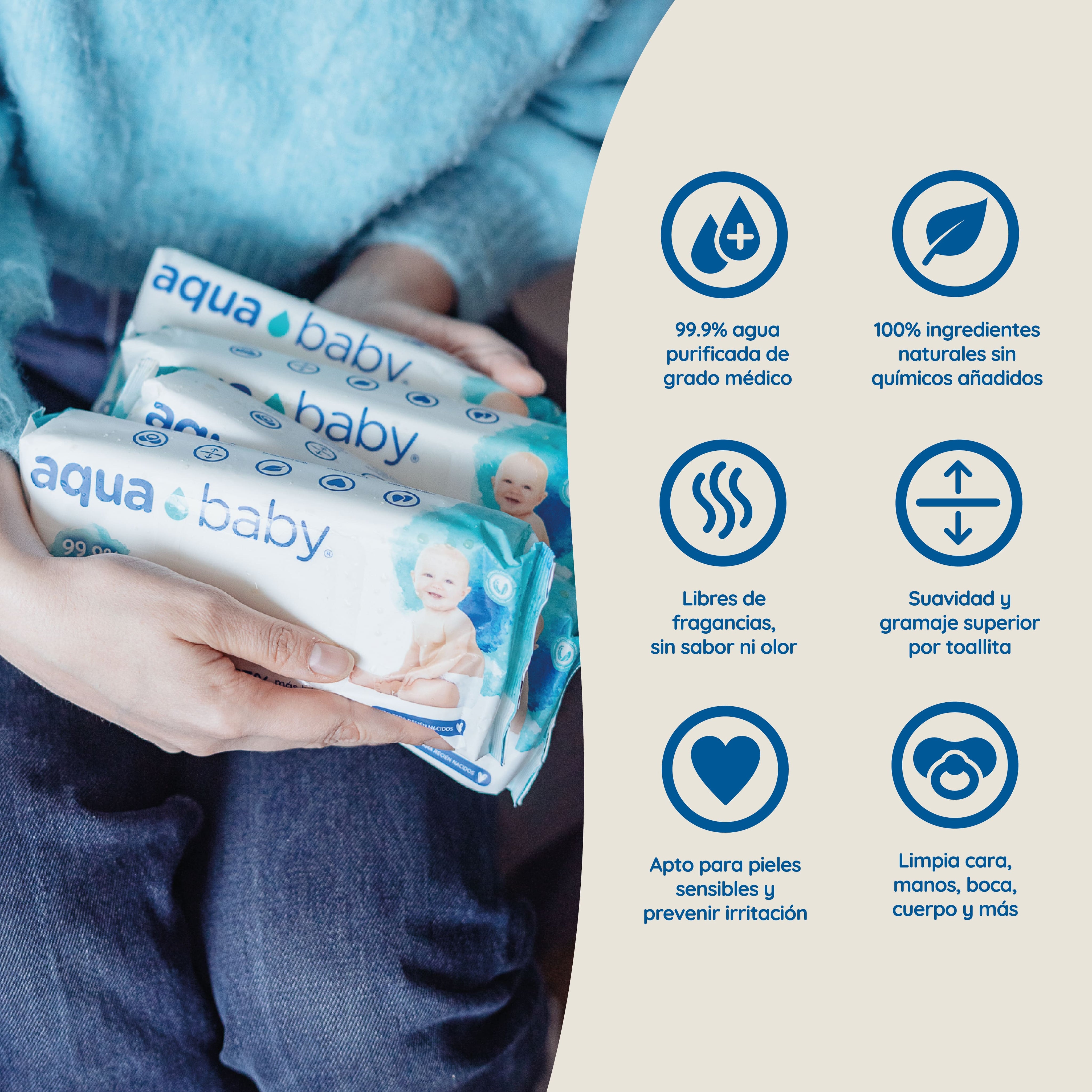 Aqua Baby 24 Bolsas de 60 Toallitas Húmedas